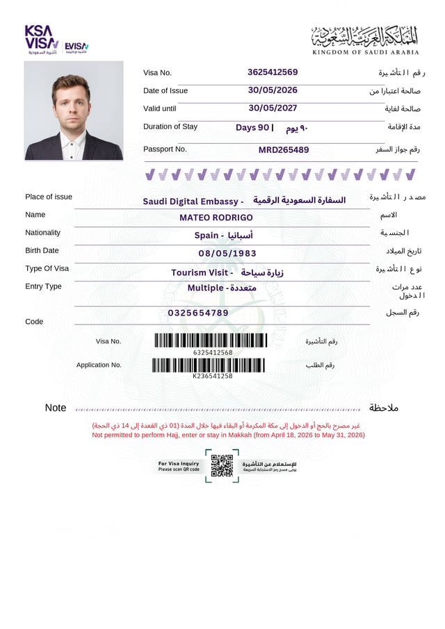 Saudi Arabia Urgent eVisa